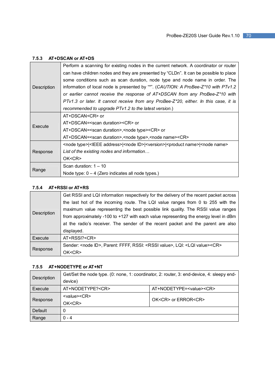 SENA ProBee-ZE20S User Manual | Page 70 / 102