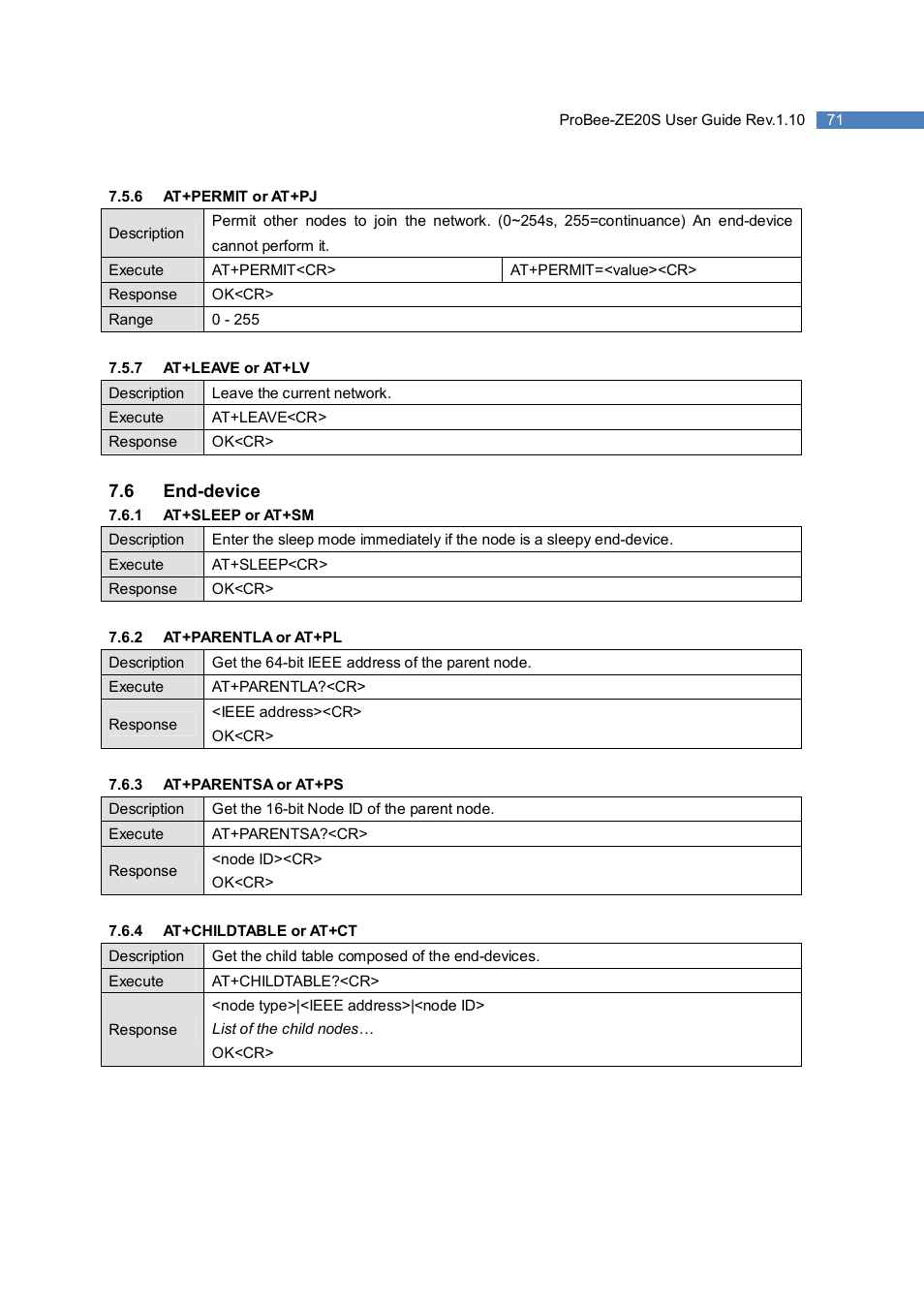 SENA ProBee-ZE20S User Manual | Page 71 / 102