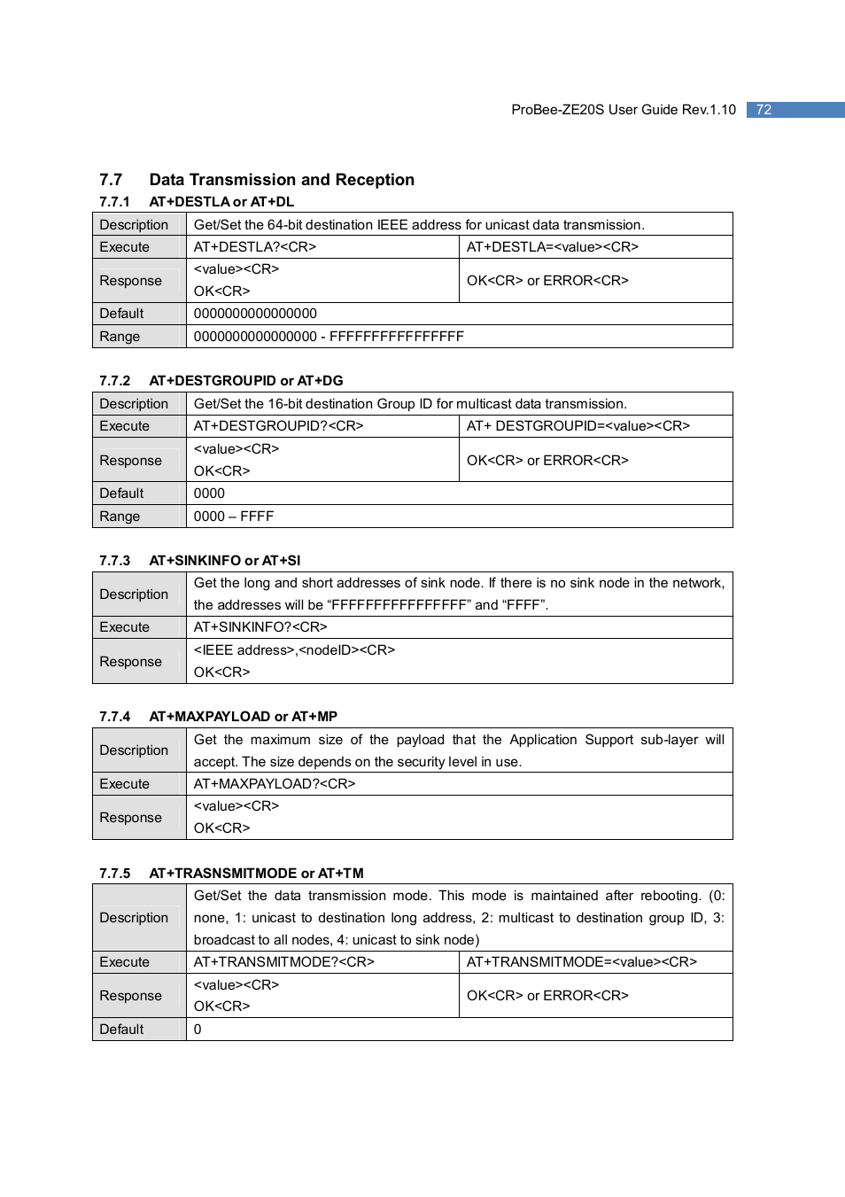 SENA ProBee-ZE20S User Manual | Page 72 / 102