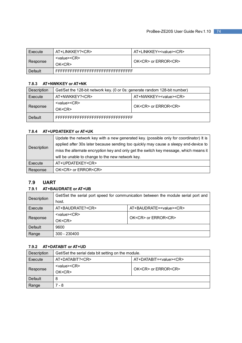 SENA ProBee-ZE20S User Manual | Page 74 / 102