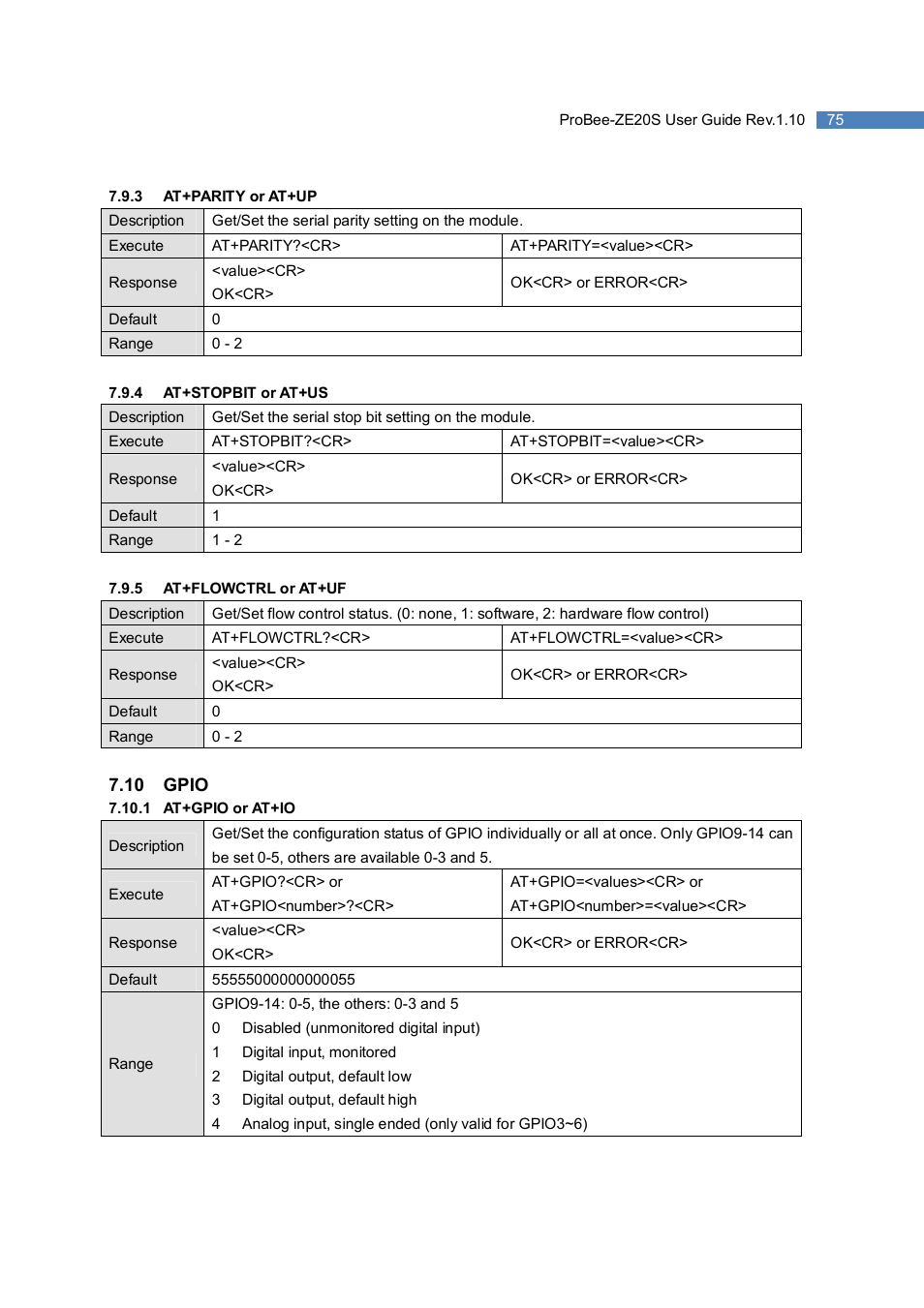 SENA ProBee-ZE20S User Manual | Page 75 / 102