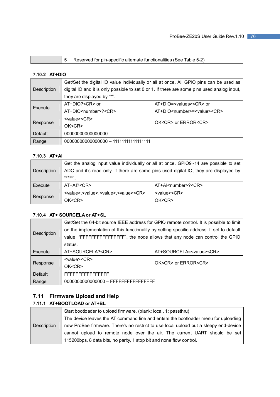 SENA ProBee-ZE20S User Manual | Page 76 / 102