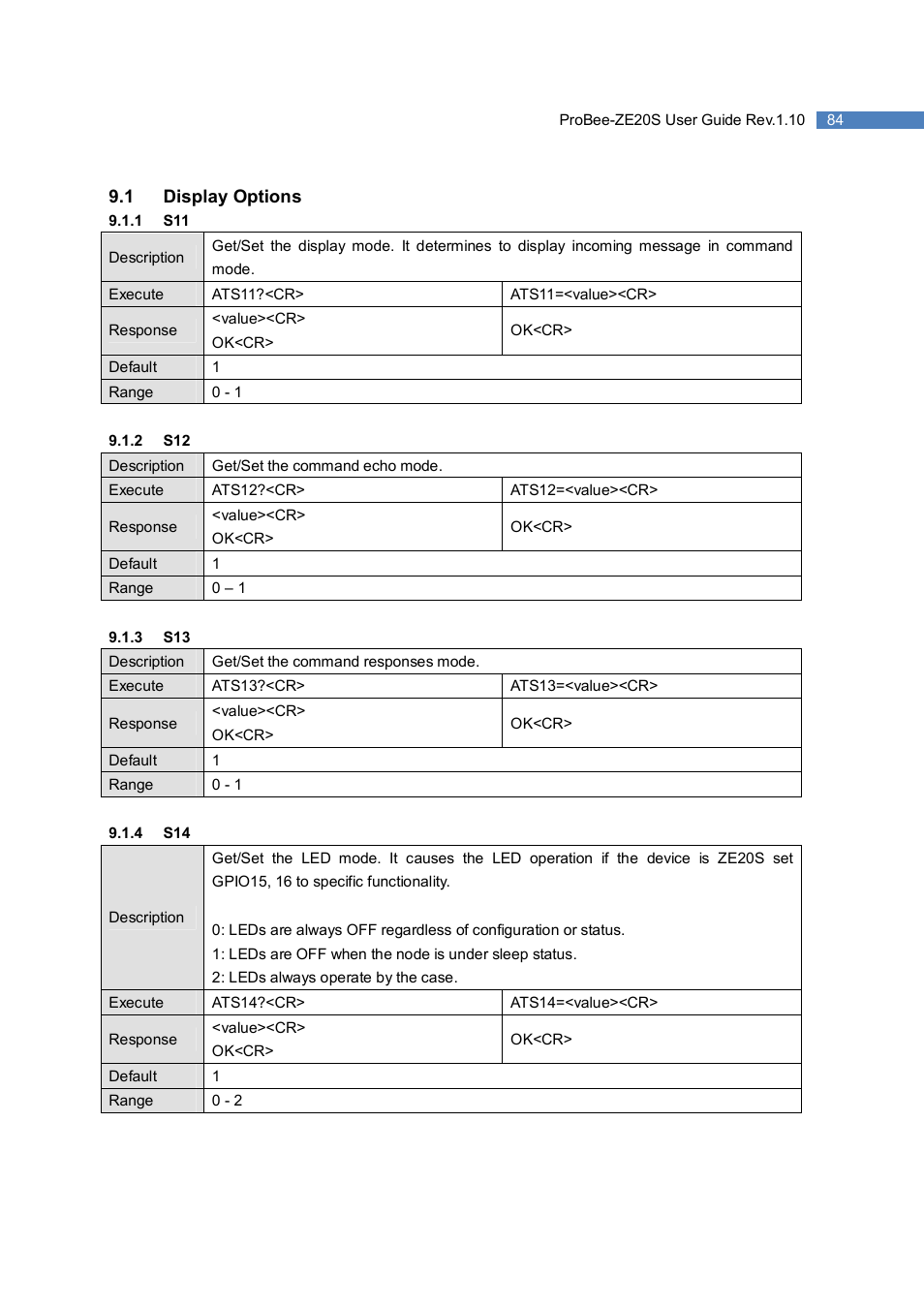 SENA ProBee-ZE20S User Manual | Page 84 / 102