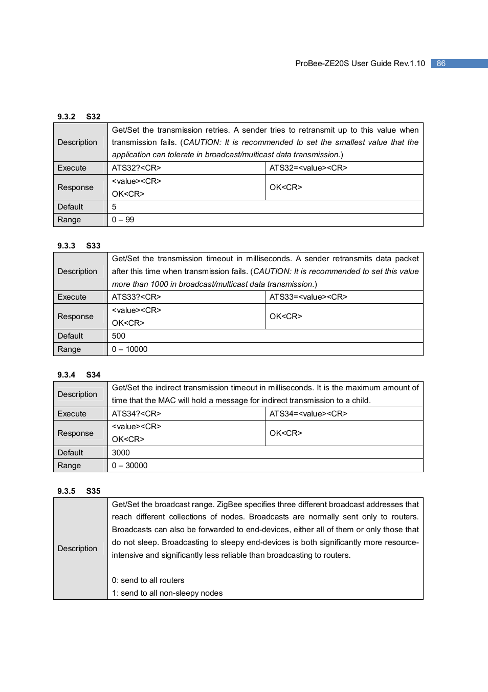 SENA ProBee-ZE20S User Manual | Page 86 / 102