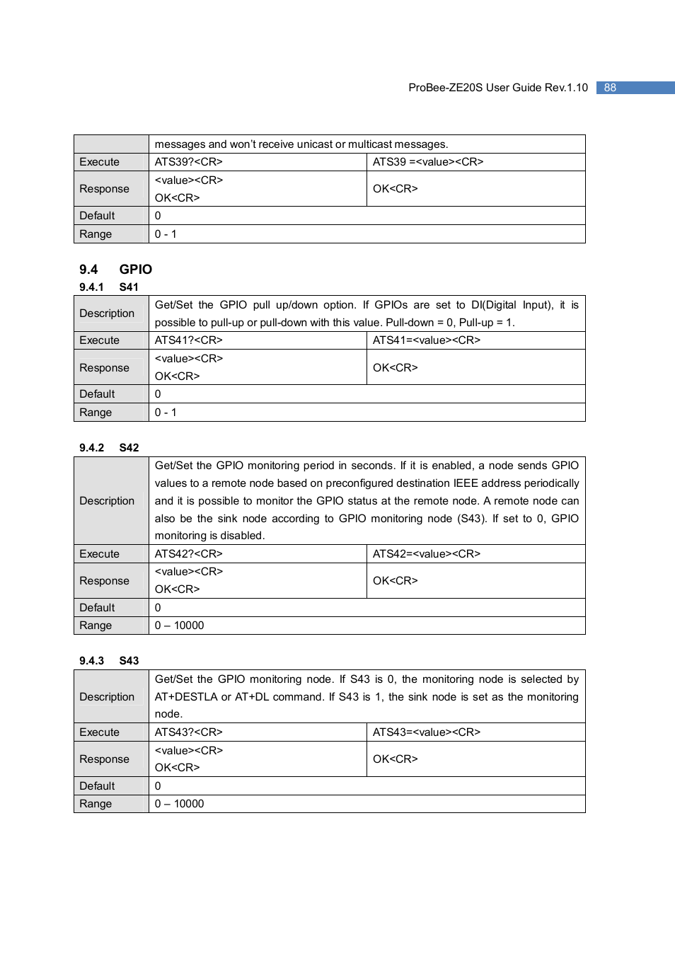 SENA ProBee-ZE20S User Manual | Page 88 / 102