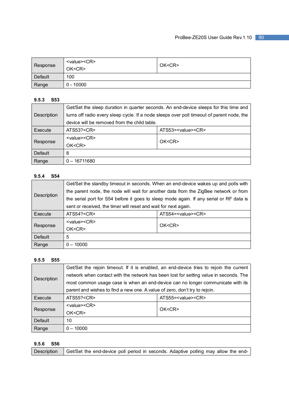 SENA ProBee-ZE20S User Manual | Page 90 / 102