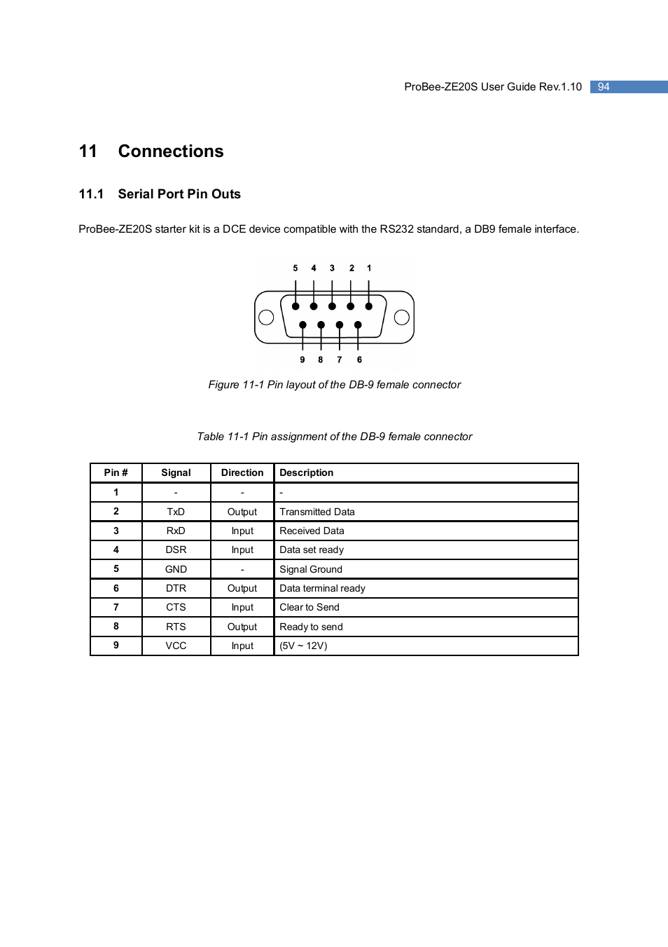 11 connections | SENA ProBee-ZE20S User Manual | Page 94 / 102