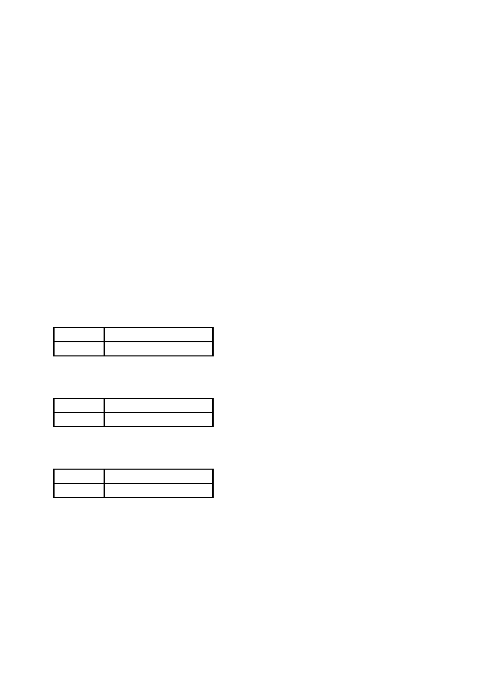 Rf information, Radio frequency range, Number of frequency channel | Transmission method, Modulation method, Radio output power, Receiving sensitivity, Power supply | SENA Parani-SD200L User Manual | Page 25 / 46