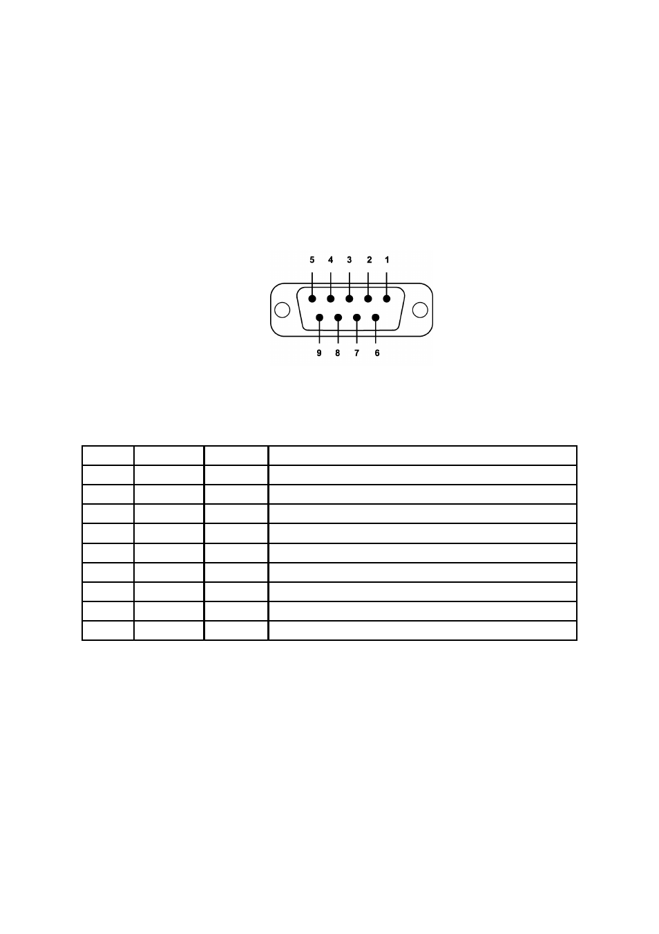Appendix a: connections, A.1. serial port pin outs, A.2. serial wiring diagram | SENA Parani-SD200L User Manual | Page 26 / 46