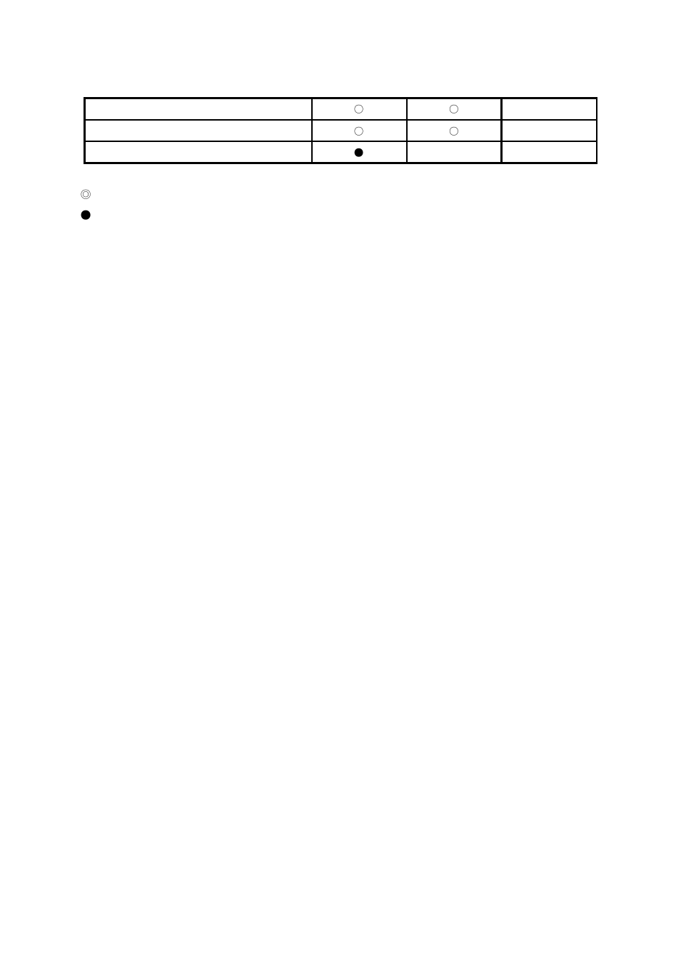 SENA Parani-SD200L User Manual | Page 39 / 46