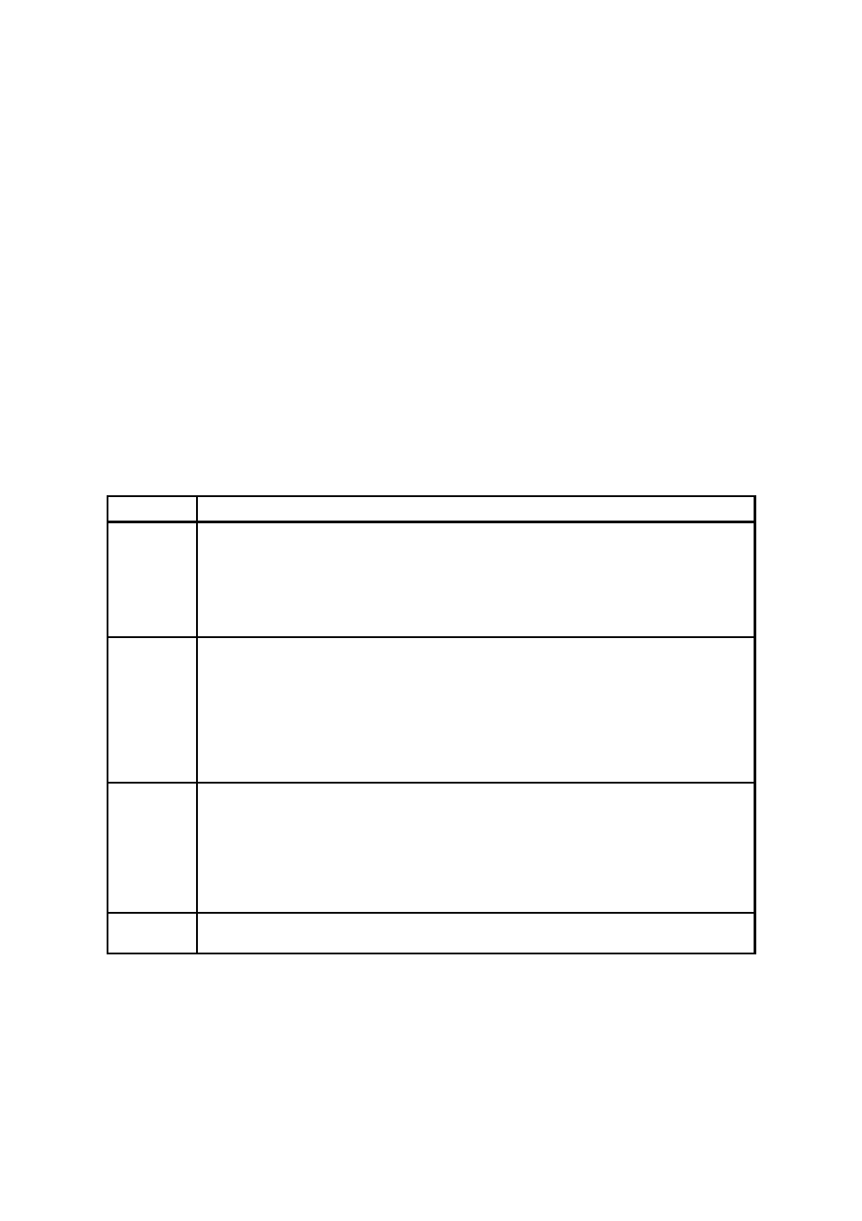 Configuration, Operation modes, Led indicators | SENA Parani-SD100-200 User Manual | Page 13 / 50