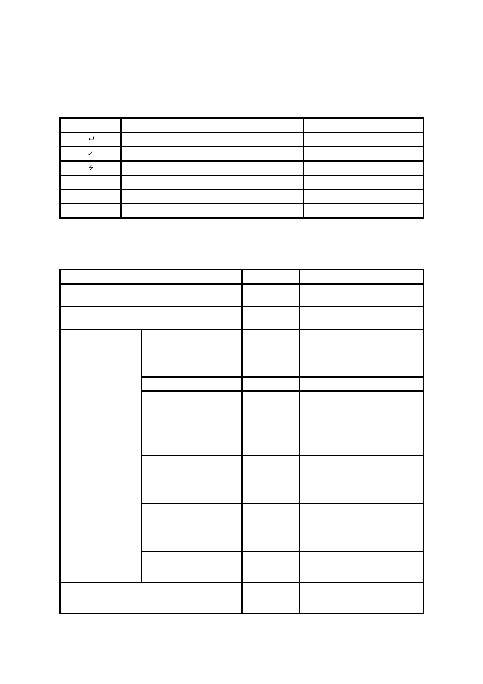 B.2. command category, B.1.6. symbols | SENA Parani-SD100-200 User Manual | Page 30 / 50