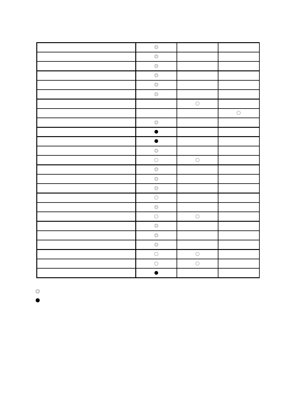 SENA Parani-SD100-200 User Manual | Page 40 / 50