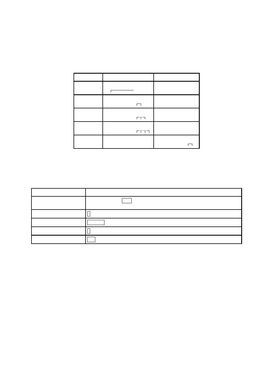 Led indicators, Serial ports, Data bit | Hardware flow control | SENA Parani-SD1000U User Manual | Page 13 / 49