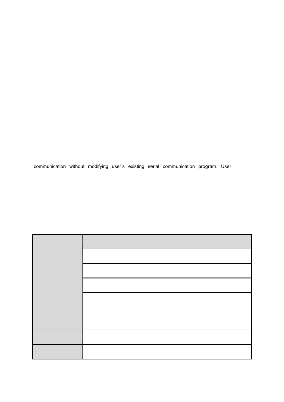 Introduction, Overview, Package check list | Product specification | SENA Parani-SD1000U User Manual | Page 7 / 49