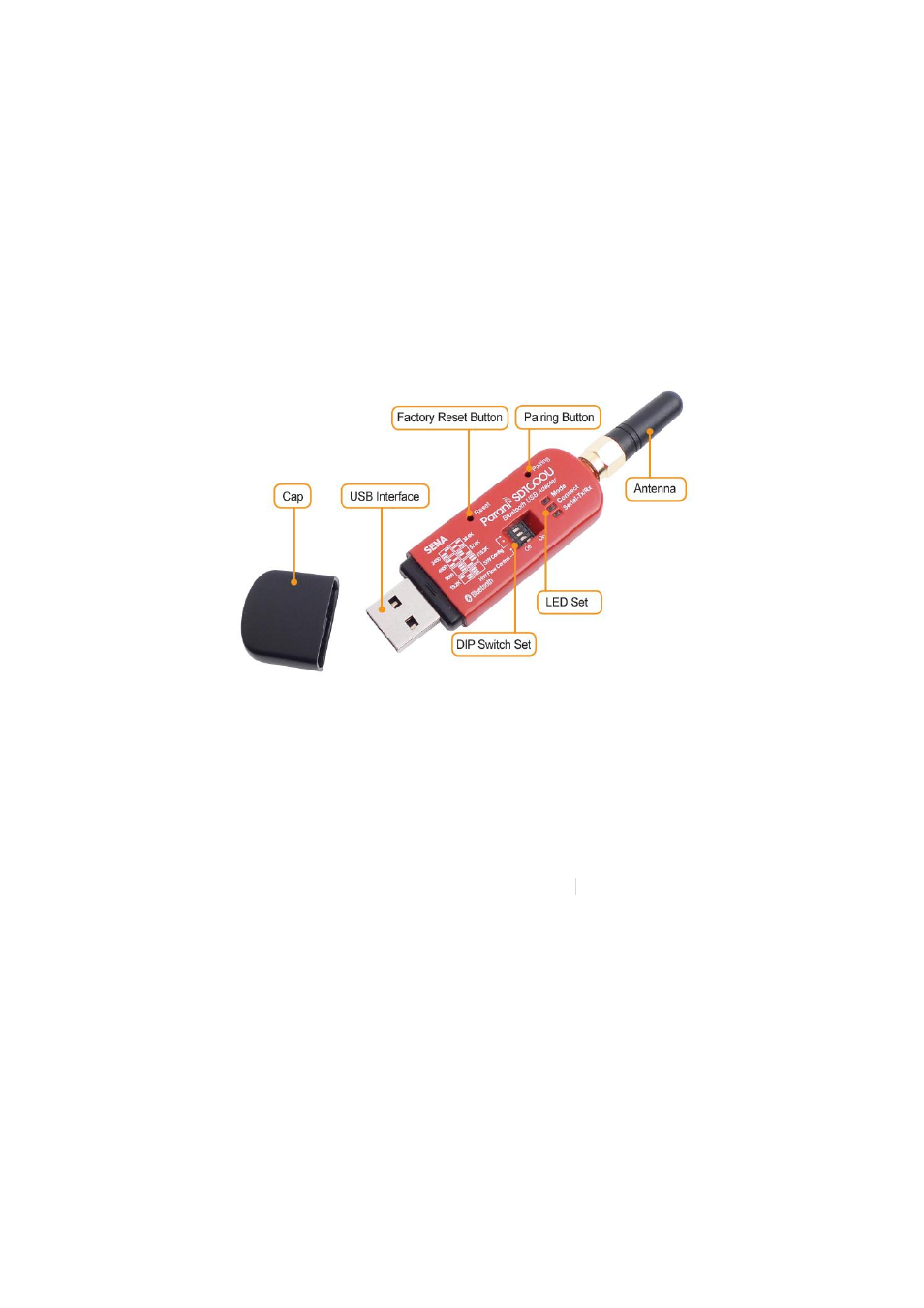 Getting started | SENA Parani-SD1000U User Manual | Page 9 / 49