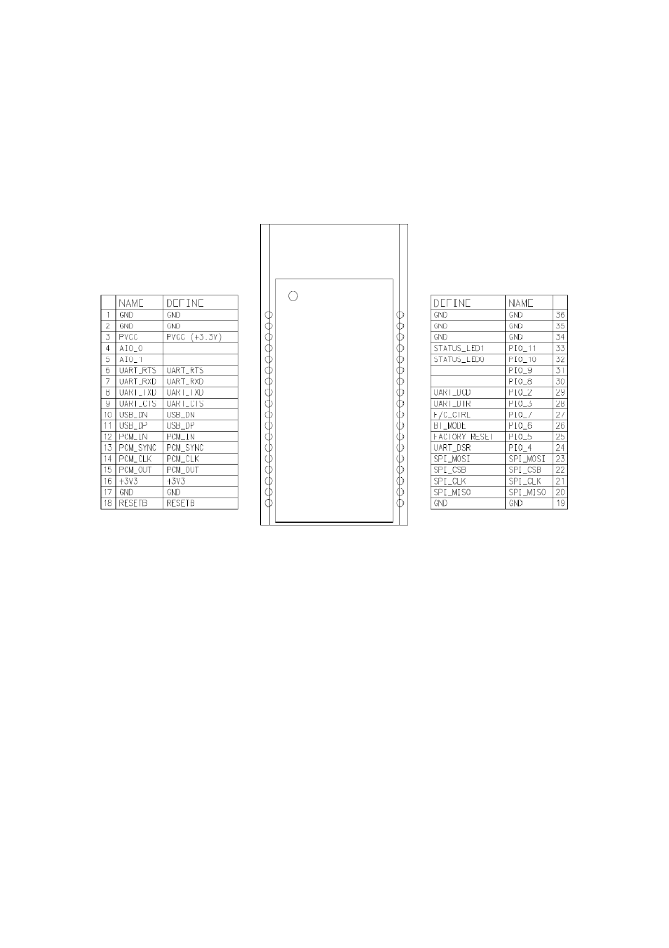 Appendix a: connections | SENA Parani-BCD110 User Manual | Page 36 / 65