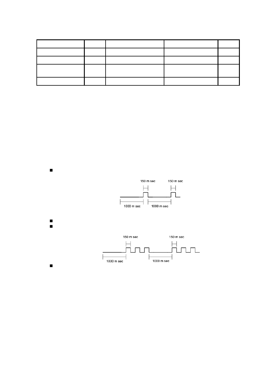 A.1.5. flow control(fc_ctrl) on/off signal, A.1.7. reset signal | SENA Parani-BCD110 User Manual | Page 39 / 65