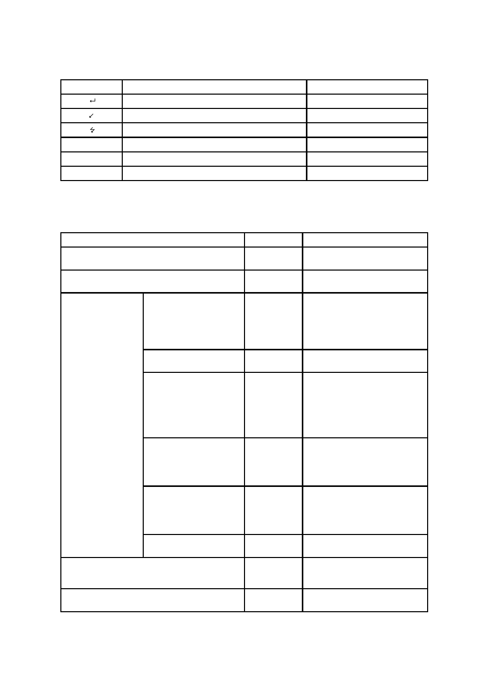 B.2. command category | SENA Parani-BCD110 User Manual | Page 43 / 65