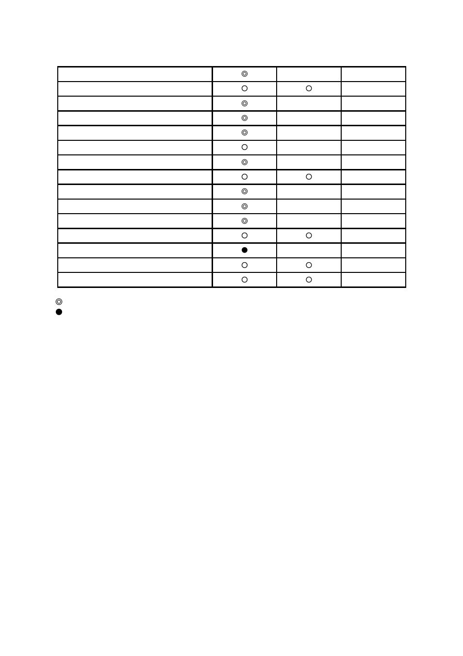 SENA Parani-BCD110 User Manual | Page 53 / 65