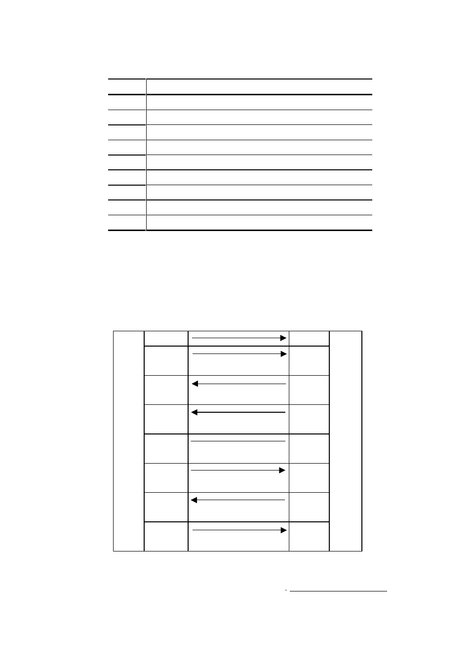 SENA Parani10 User Manual | Page 11 / 52