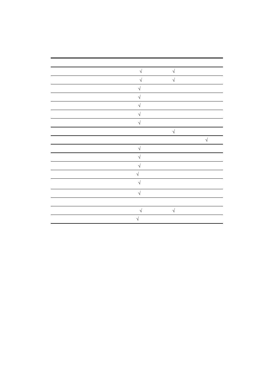 3 using parani10wizard | SENA Parani10 User Manual | Page 26 / 52