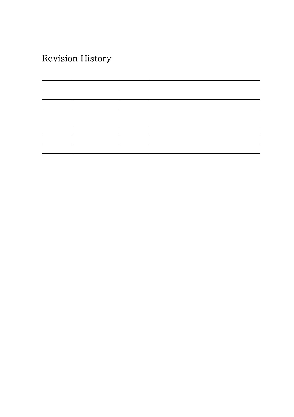 Revision history | SENA Parani10 User Manual | Page 3 / 52