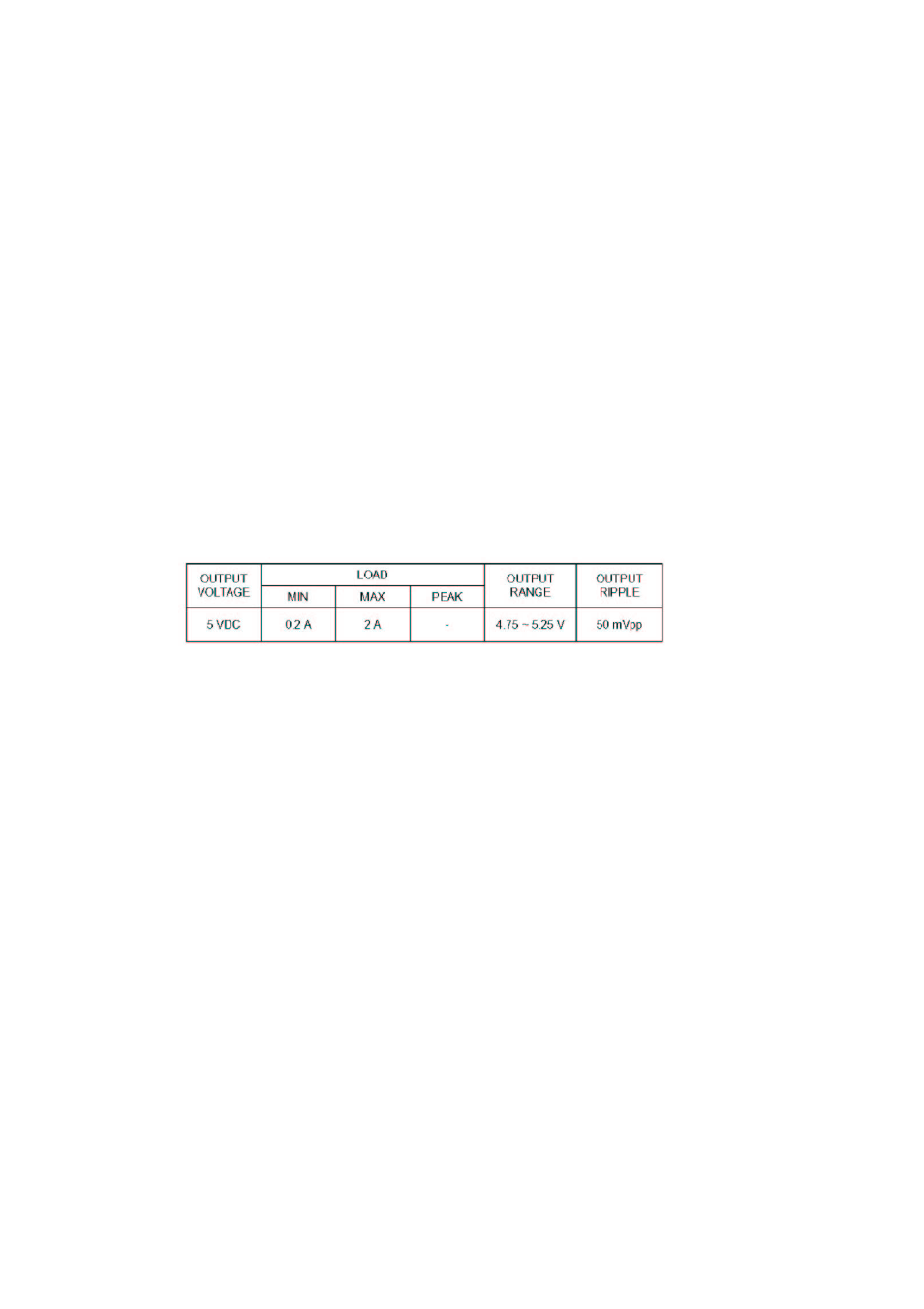 SENA Parani10 User Manual | Page 46 / 52