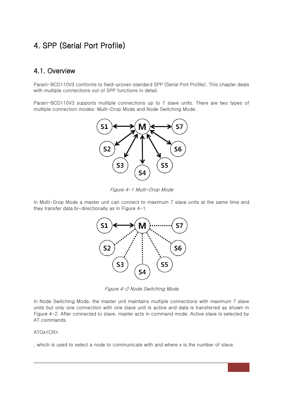 Spp (serial port profile), Overview | SENA Parani-BCD110V3 User Manual | Page 27 / 85