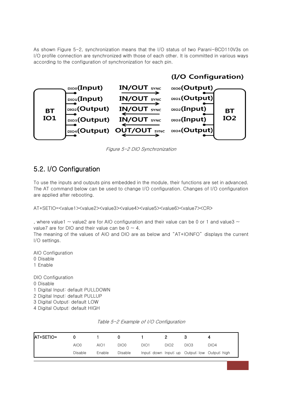 I/o configuration | SENA Parani-BCD110V3 User Manual | Page 32 / 85