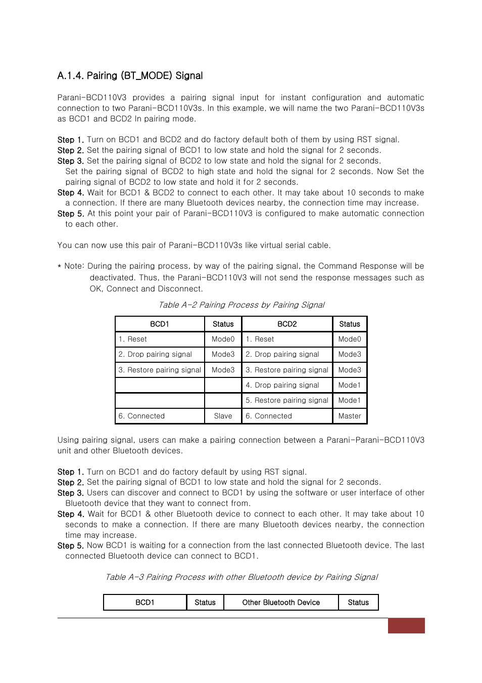 A.1.4. pairing (bt_mode) signal | SENA Parani-BCD110V3 User Manual | Page 45 / 85