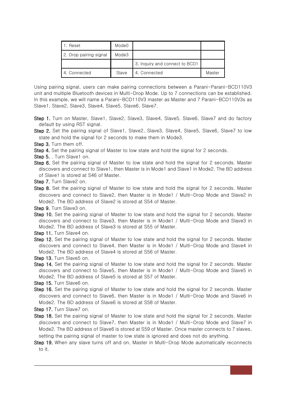 SENA Parani-BCD110V3 User Manual | Page 46 / 85