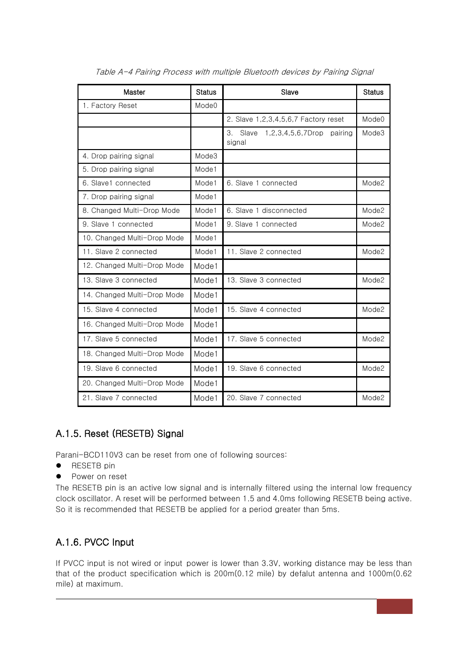A.1.5. reset (resetb) signal, A.1.6. pvcc input | SENA Parani-BCD110V3 User Manual | Page 47 / 85
