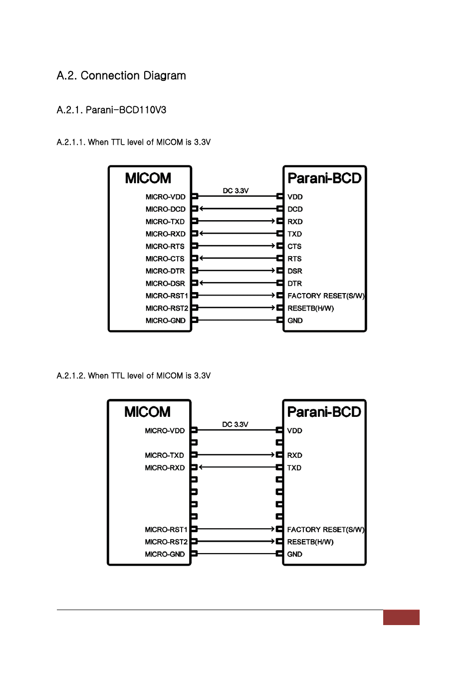 A.2. connection diagram | SENA Parani-BCD110V3 User Manual | Page 48 / 85