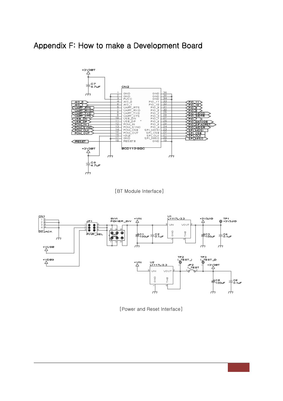 Appendix f: how to make a development board | SENA Parani-BCD110V3 User Manual | Page 80 / 85