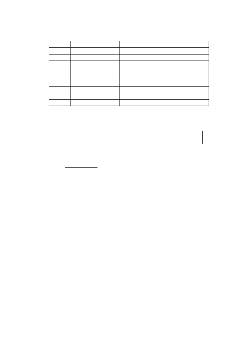 SENA Device Server and Serial_IP Application Guide User Manual | Page 2 / 26