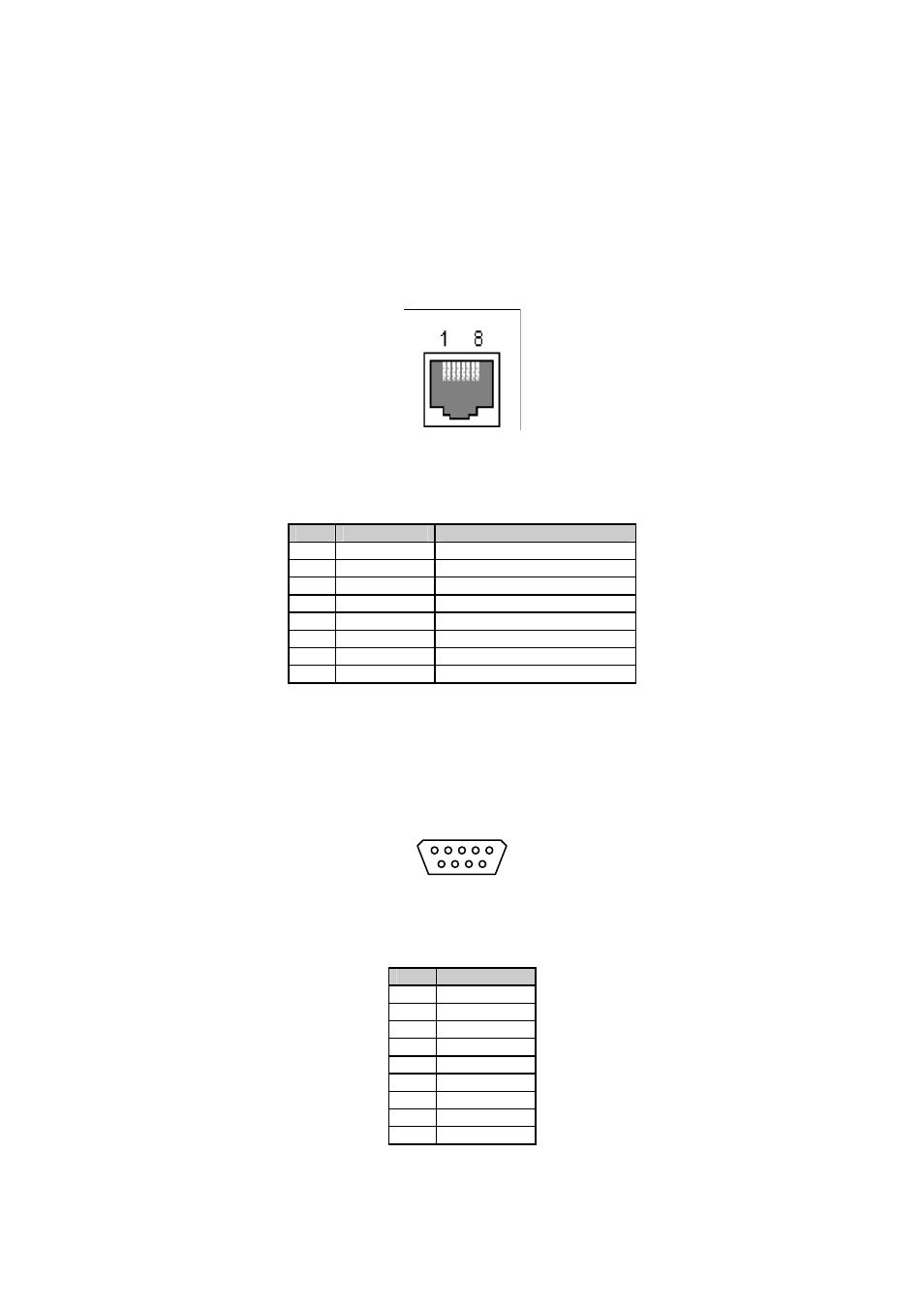 Appendix a: connections, A.1 ethernet pinouts, A.2 serial port pinouts | SENA NEMO10-SK User Manual | Page 45 / 54