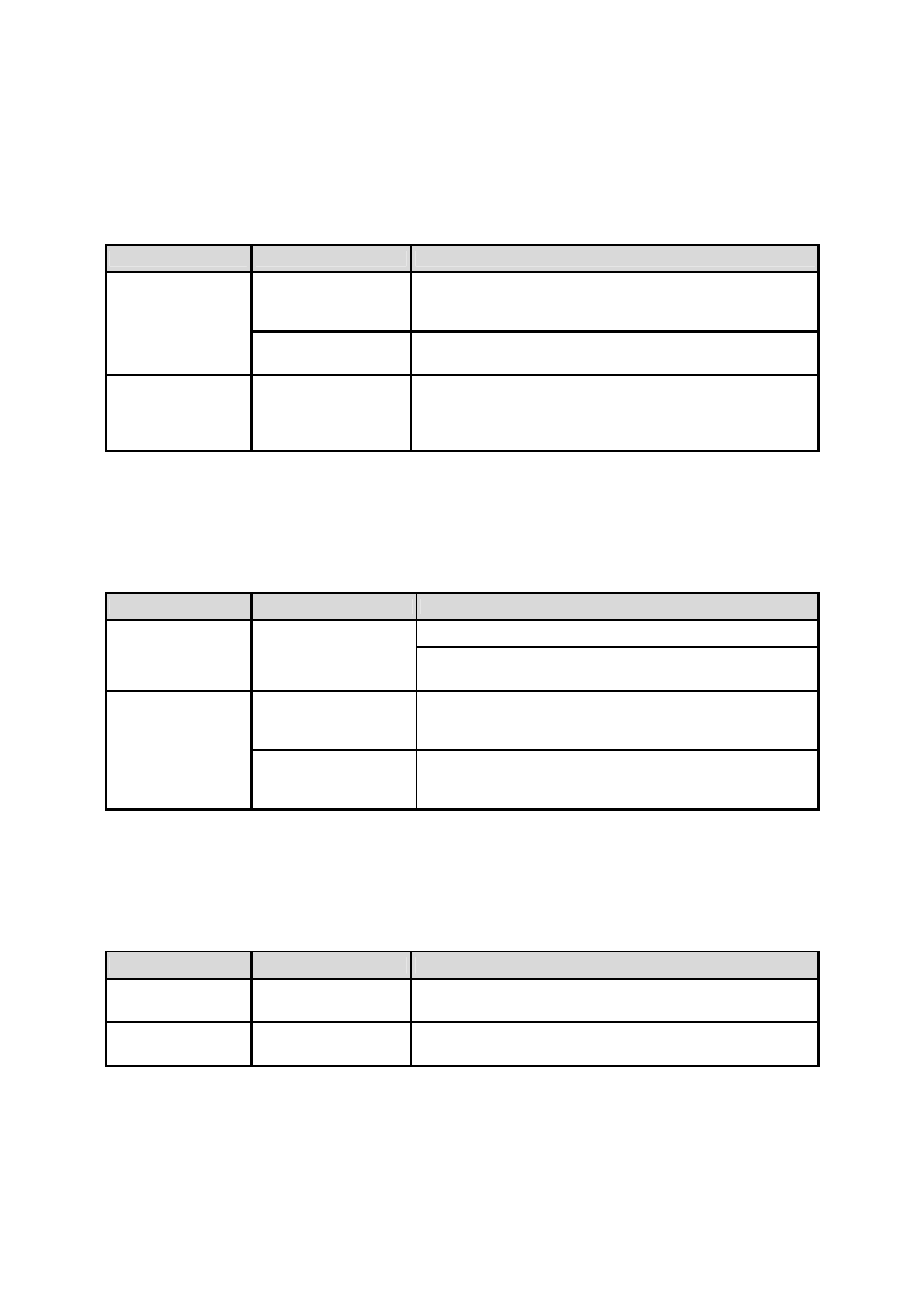C.3 remote console troubleshooting, C.4 ip address troubleshooting, C.5 dhcp troubleshooting | SENA NEMO10-SK User Manual | Page 51 / 54