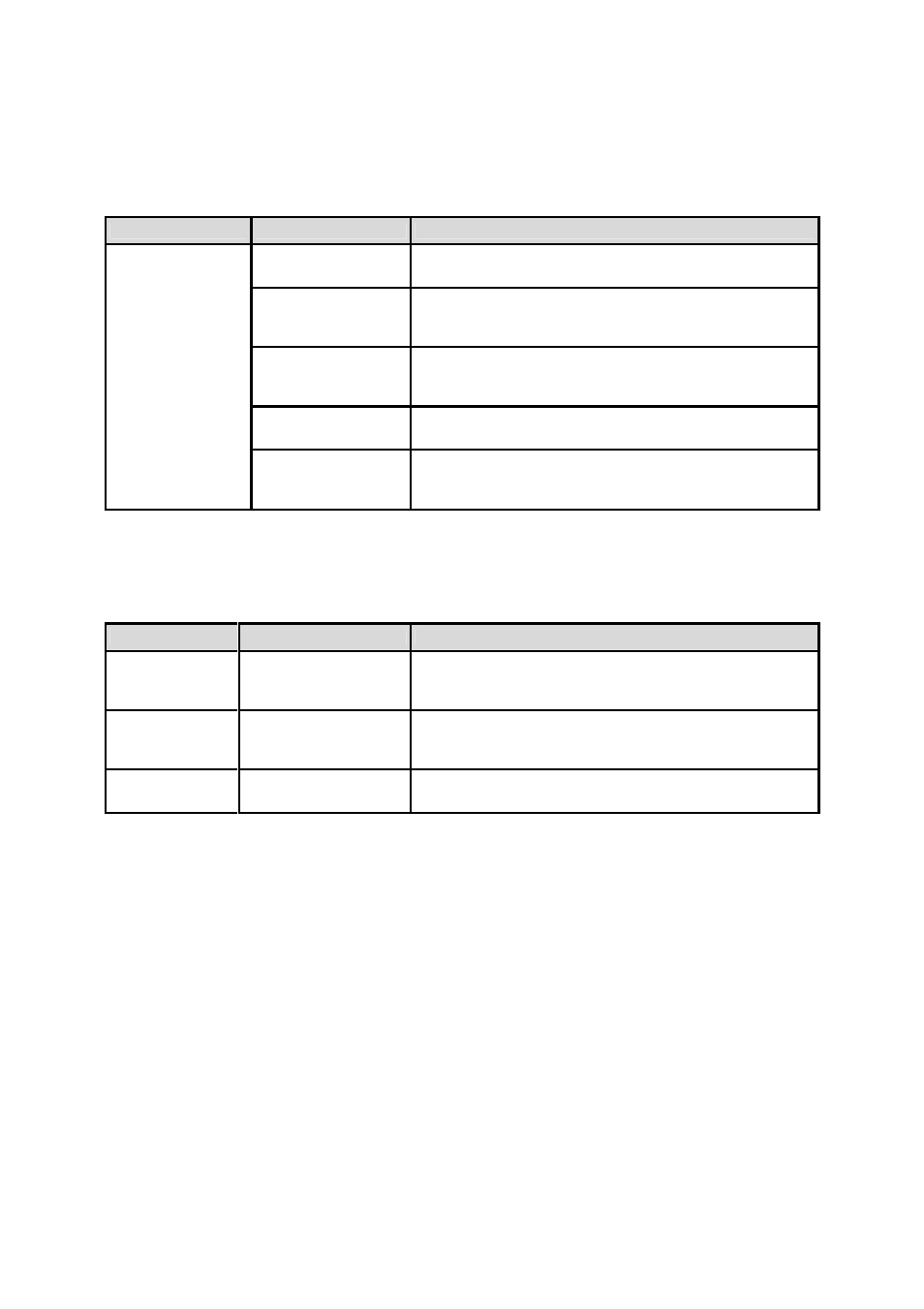 C.6 tcp server mode operation troubleshooting, C.7 serial communication troubleshooting | SENA NEMO10-SK User Manual | Page 52 / 54