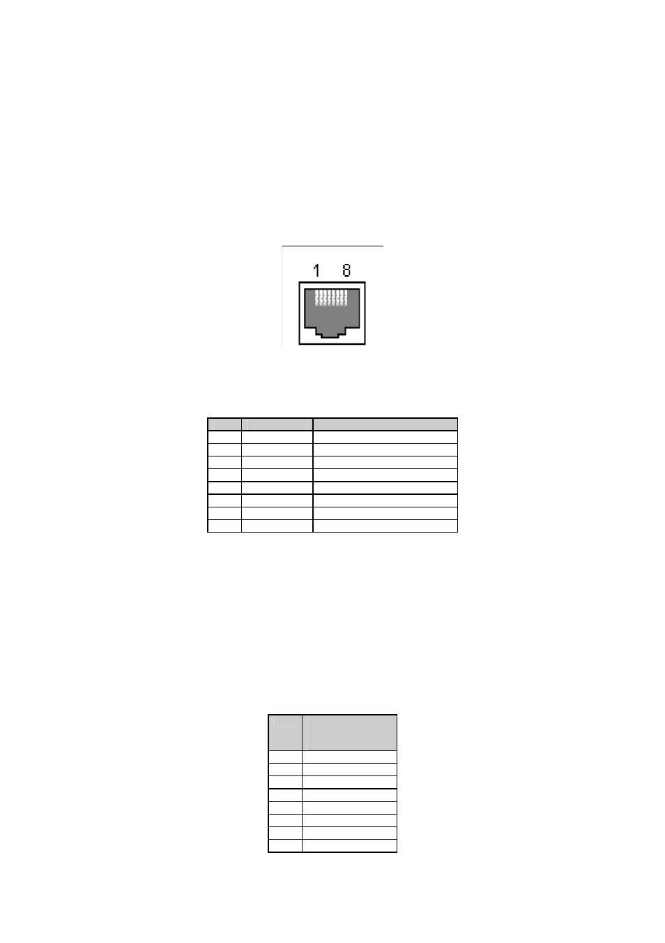 Appendix 1. connections, A 1.1. ethernet pinouts, A 1.2. console and serial port pinouts | SENA STS Series User Manual | Page 101 / 131