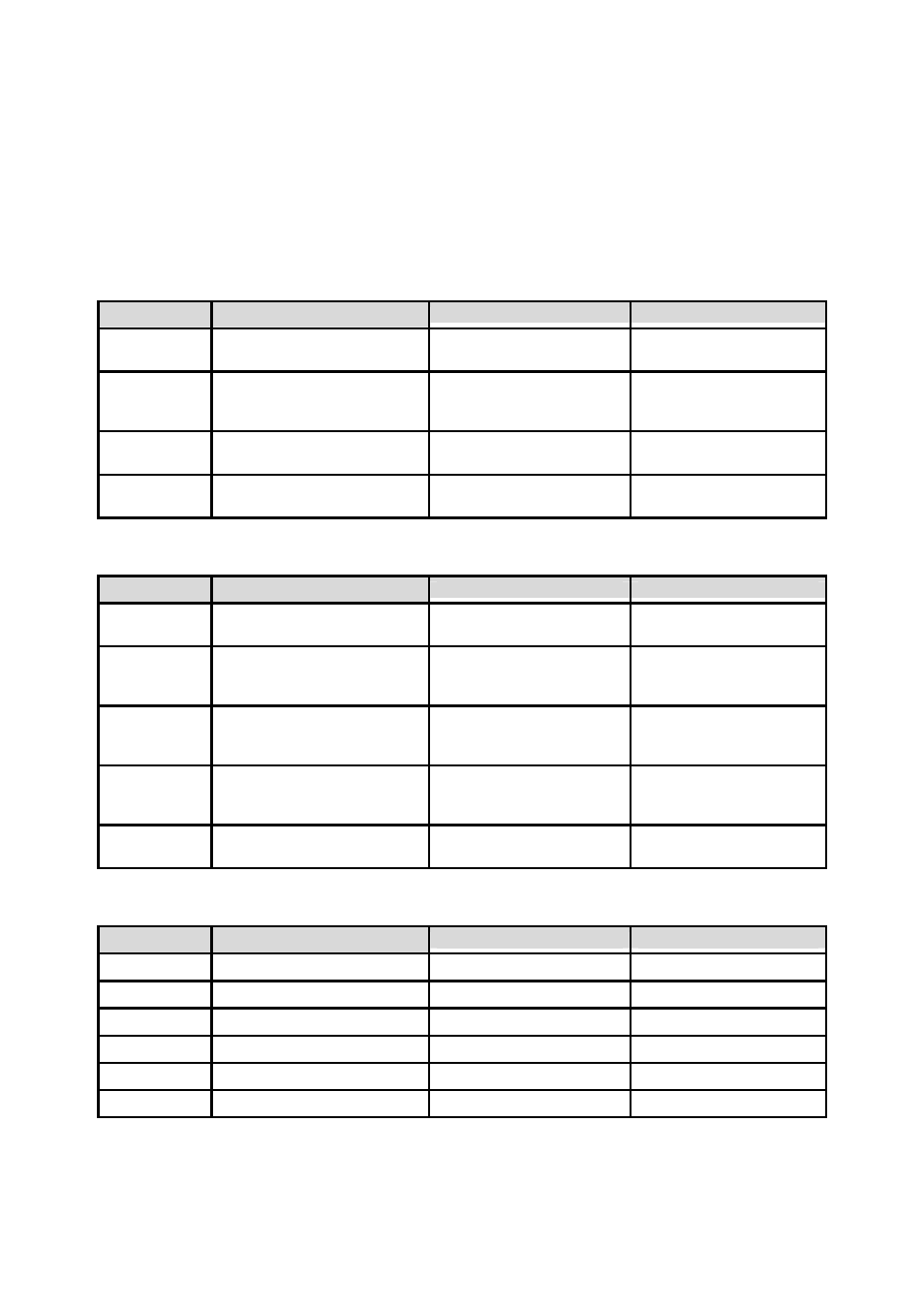 Appendix 2. pc card supported by sts | SENA STS Series User Manual | Page 104 / 131