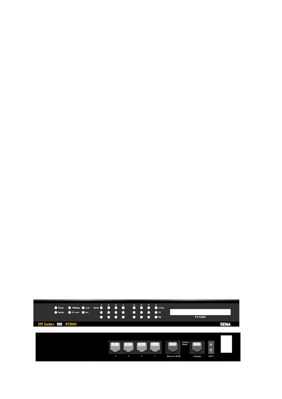 Getting started, Panel layout | SENA STS Series User Manual | Page 13 / 131