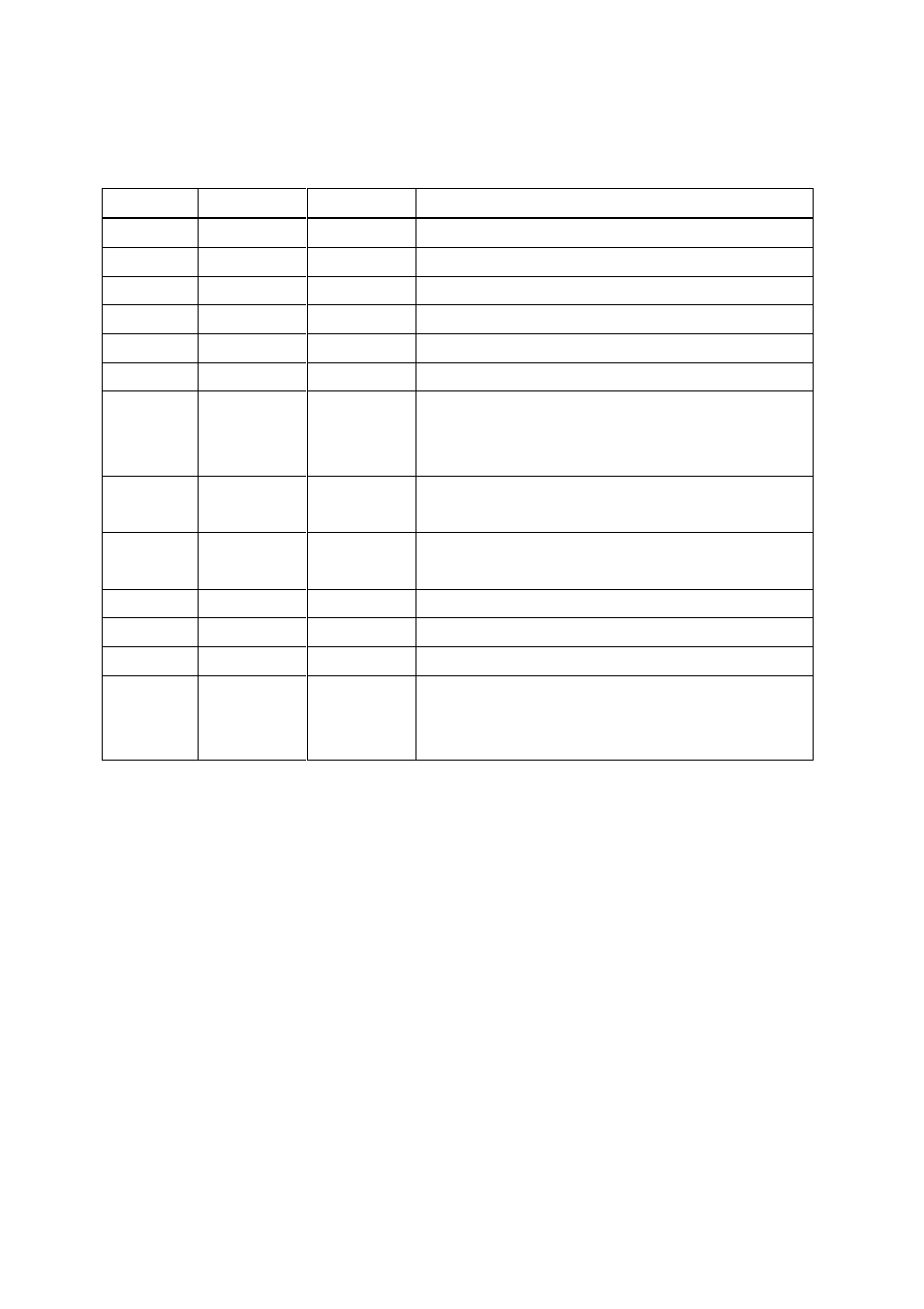 Revision history | SENA STS Series User Manual | Page 3 / 131