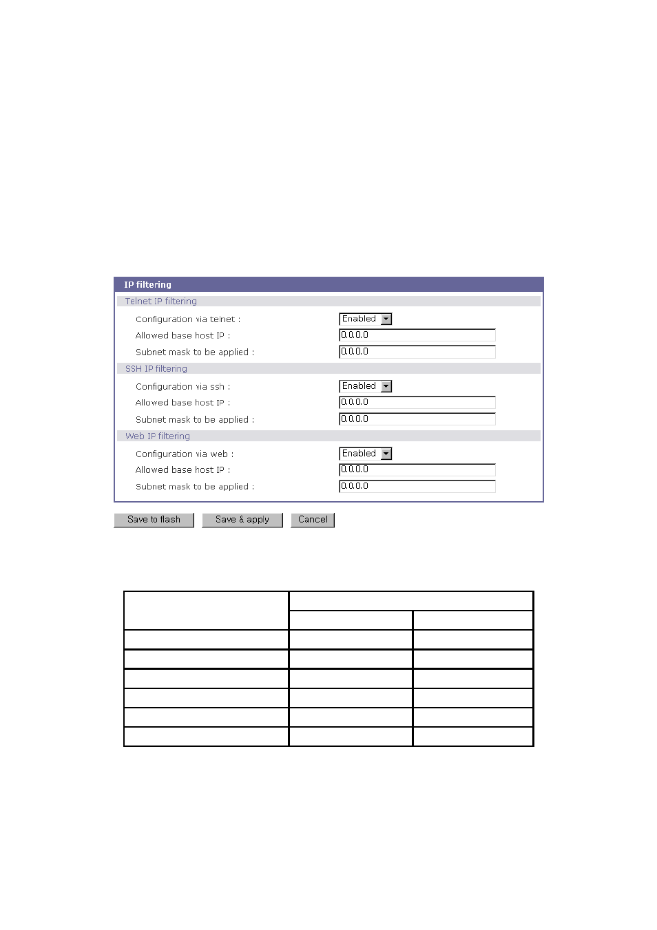 SENA STS Series User Manual | Page 31 / 131