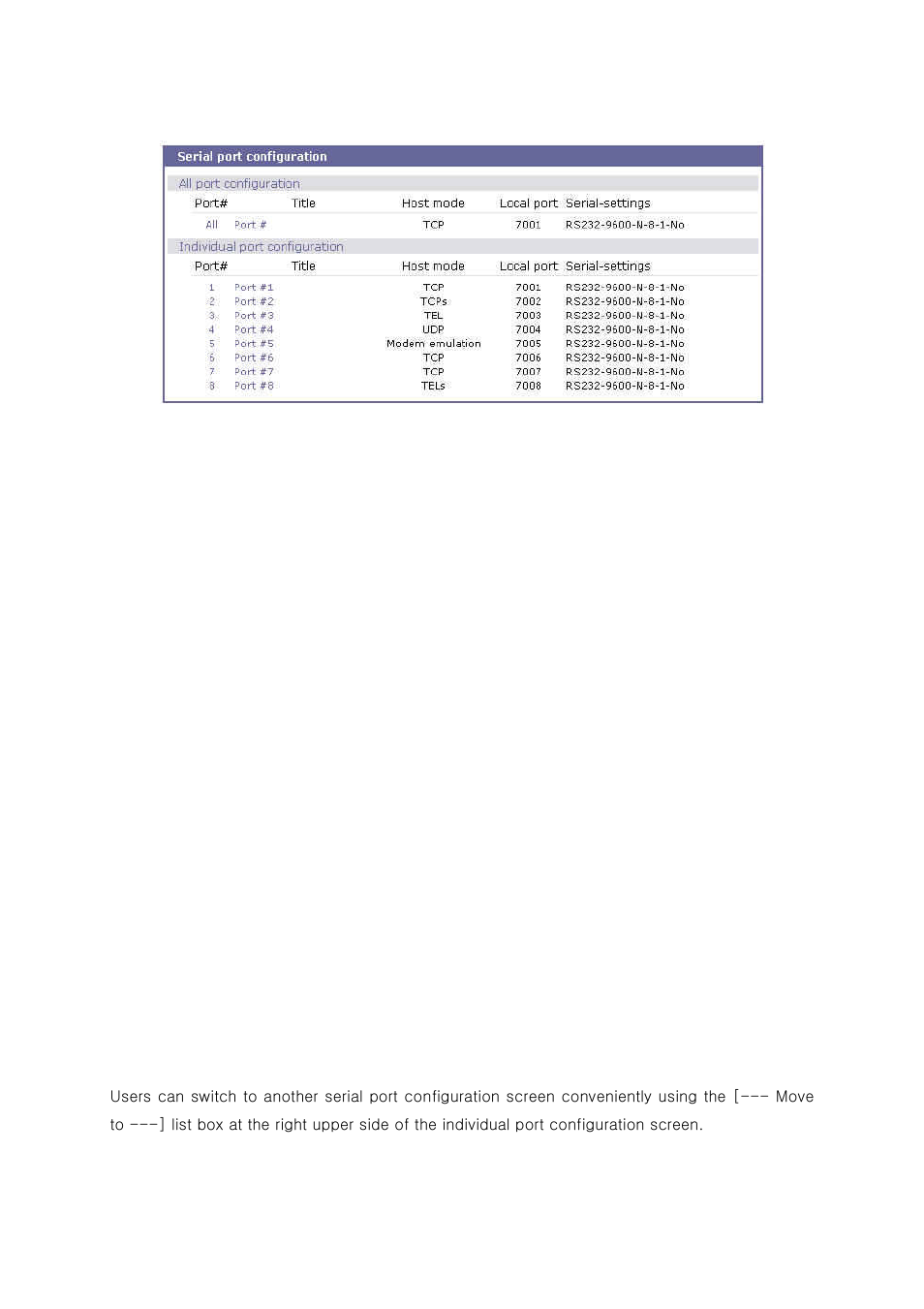 Individual port configuration | SENA STS Series User Manual | Page 39 / 131