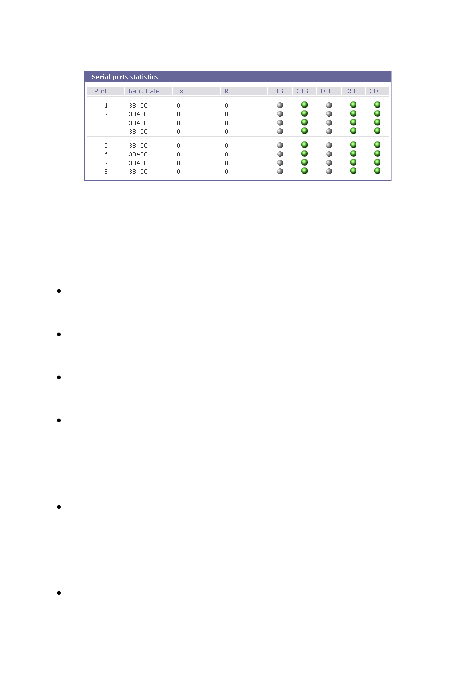 Ip statistics | SENA STS Series User Manual | Page 86 / 131