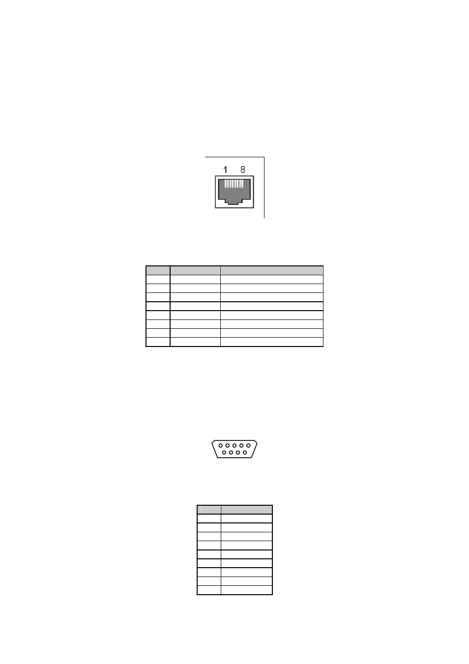 Appendix a: connections, A.1 ethernet pinouts, A.2 serial port pinouts | SENA LS110 User Manual | Page 59 / 66