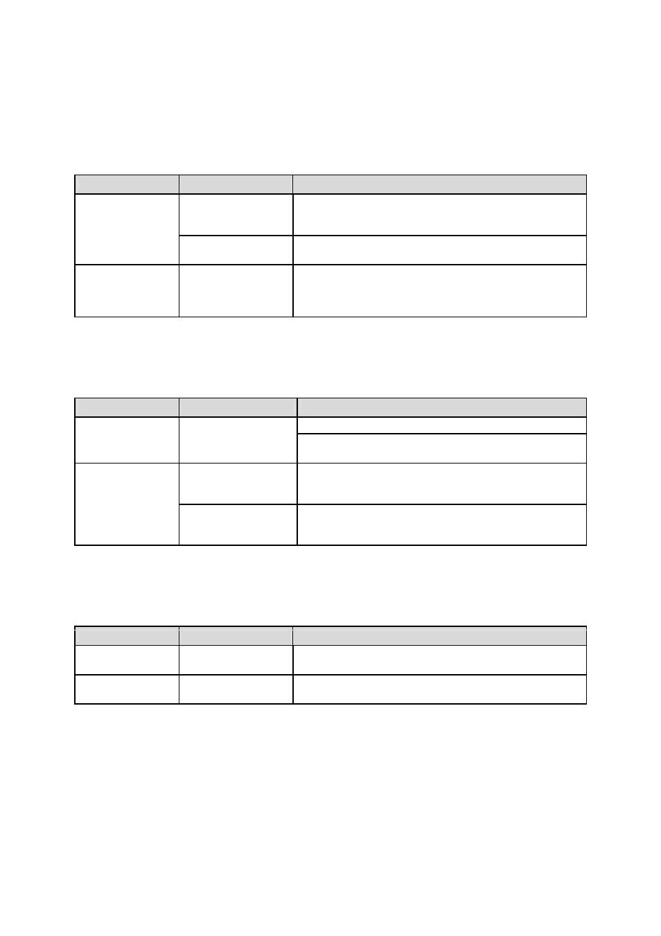 C.3 remote console troubleshooting, C.4 ip address troubleshooting, C.5 dhcp troubleshooting | SENA LS110 User Manual | Page 63 / 66