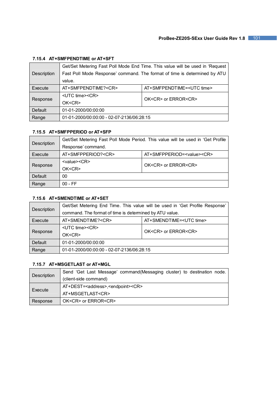 SENA ProBee-ZE20S-SEME User Manual | Page 101 / 118
