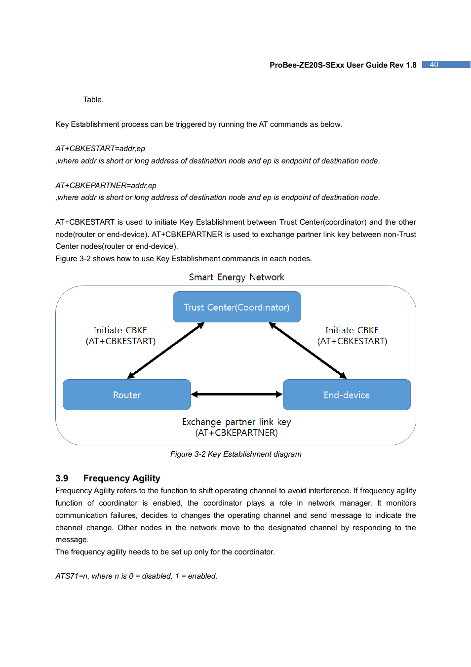 SENA ProBee-ZE20S-SEME User Manual | Page 40 / 118